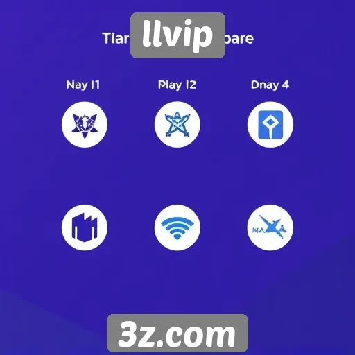 Comparativo entre llvip e outras plataformas de jogos